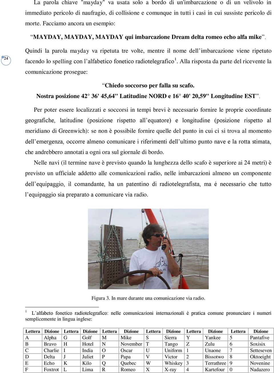 24 Quindi la parola mayday va ripetuta tre volte, mentre il nome dell imbarcazione viene ripetuto facendo lo spelling con l alfabetico fonetico radiotelegrafico 1.