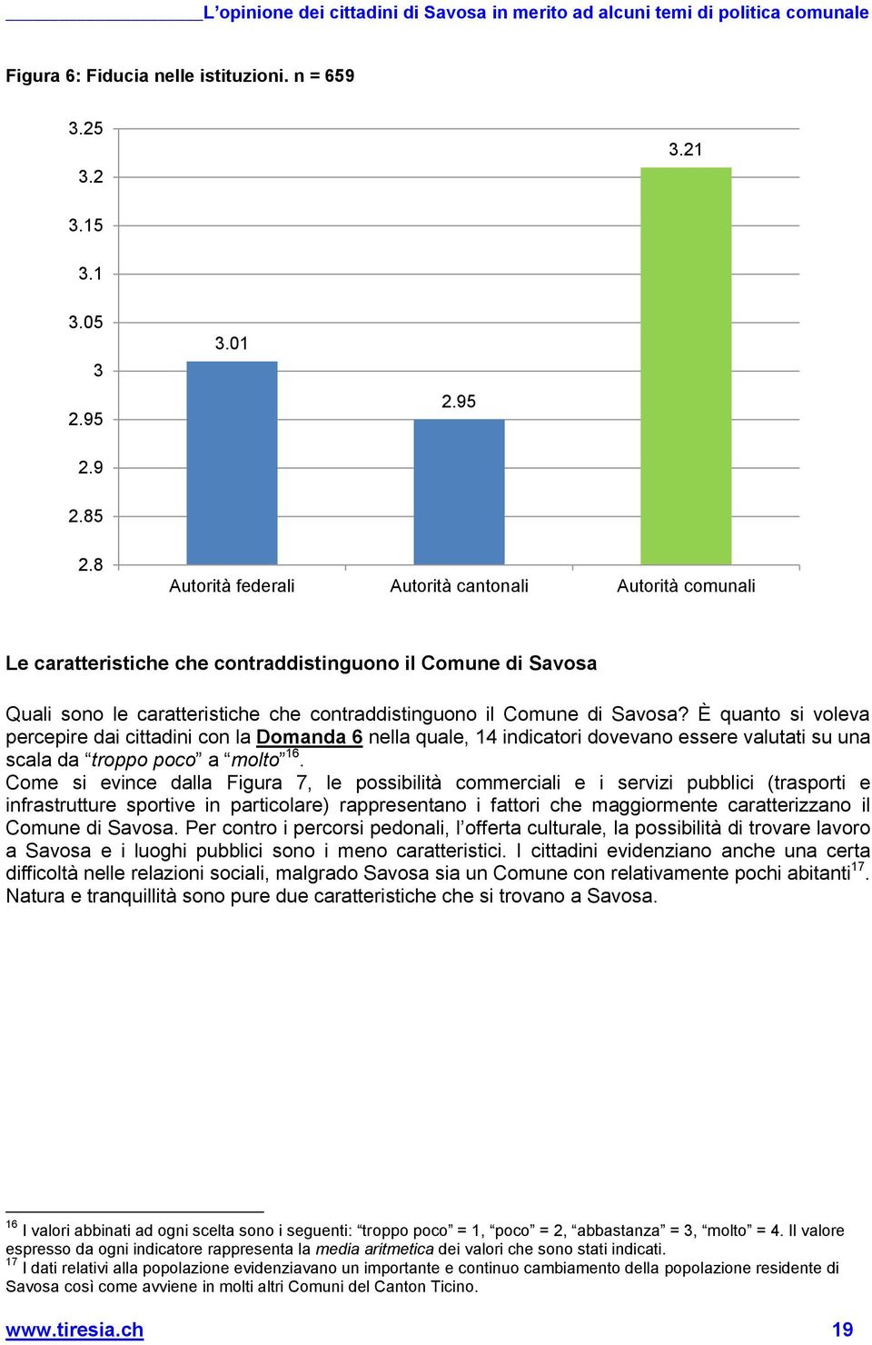 È quanto si voleva percepire dai cittadini con la Domanda 6 nella quale, 14 indicatori dovevano essere valutati su una scala da troppo poco a molto 16.