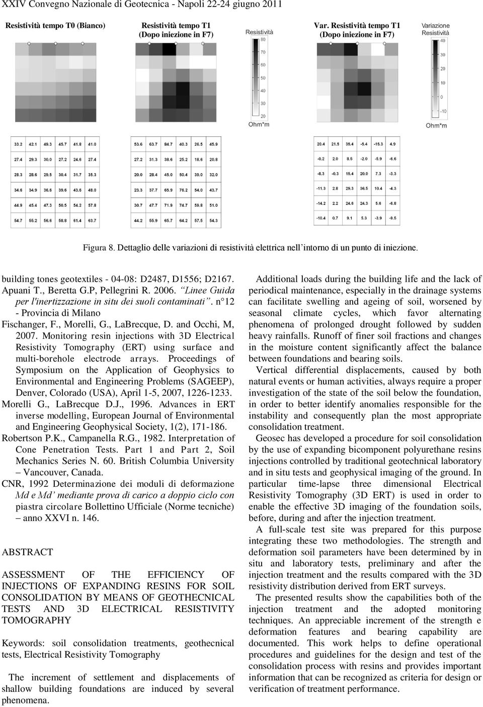 Linee Guida per l'inertizzazione in situ dei suoli contaminati. n 12 - Provincia di Milano Fischanger, F., Morelli, G., LaBrecque, D. and Occhi, M, 2007.