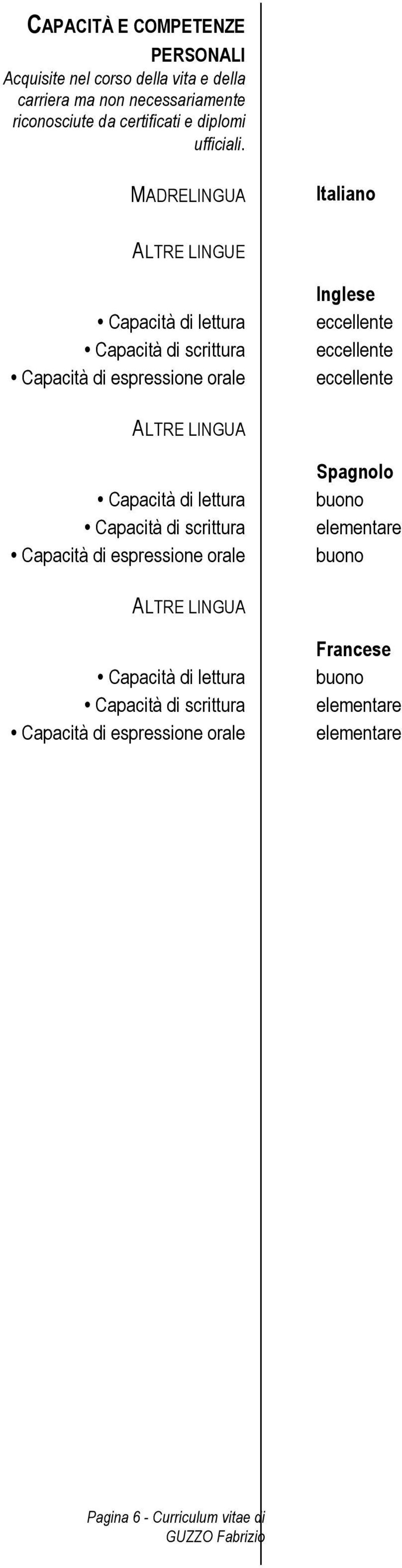 MADRELINGUA Italiano ALTRE LINGUE Capacità di lettura Capacità di scrittura Capacità di espressione orale Inglese eccellente eccellente