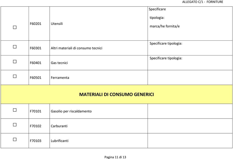 tipologia: F60501 Ferramenta MATERIALI DI CONSUMO GENERICI F70101