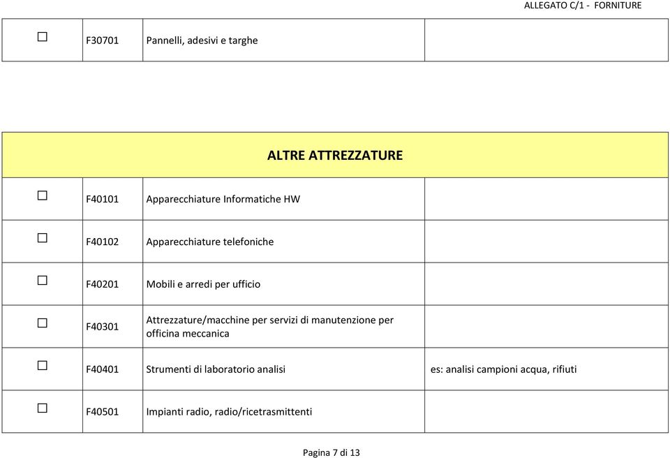 Attrezzature/macchine per servizi di manutenzione per officina meccanica F40401 Strumenti di