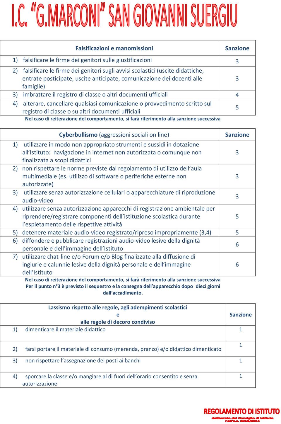 provvedimento scritto sul registro di classe o su altri documenti ufficiali 5 Nel caso di reiterazione del comportamento, si farà riferimento alla sanzione successiva Cyberbullismo (aggressioni