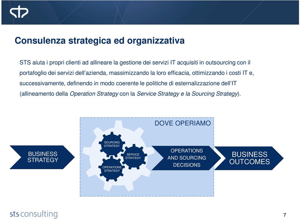 coerente le politiche di esternalizzazione dell IT (allineamento della Operation Strategy con la Service Strategy e la Sourcing Strategy).