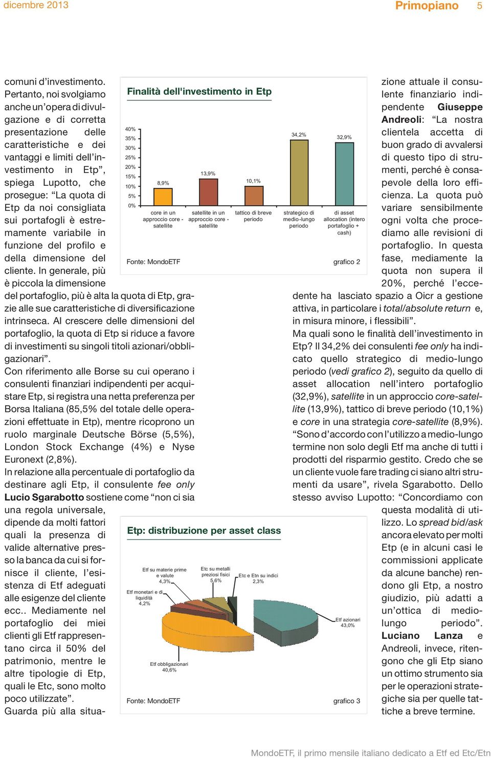 Etp da noi consigliata sui portafogli è estremamente variabile in funzione del profilo e della dimensione del cliente.