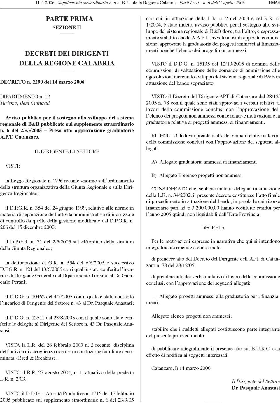 6 del 23/3/2005 Presa atto approvazione graduatorie A.P.T. Catanzaro. VISTI: IL DIRIGENTE DI SETTORE la Legge Regionale n.