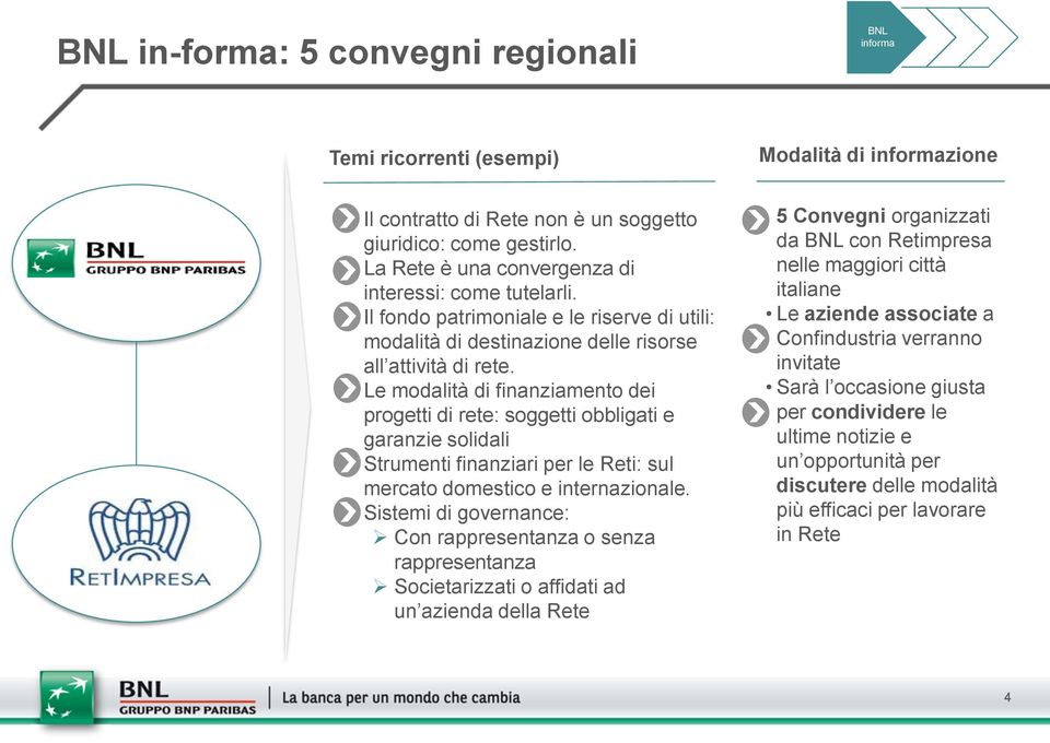 Le modalità di finanziamento dei progetti di rete: soggetti obbligati e garanzie solidali Strumenti finanziari per le Reti: sul mercato domestico e internazionale.