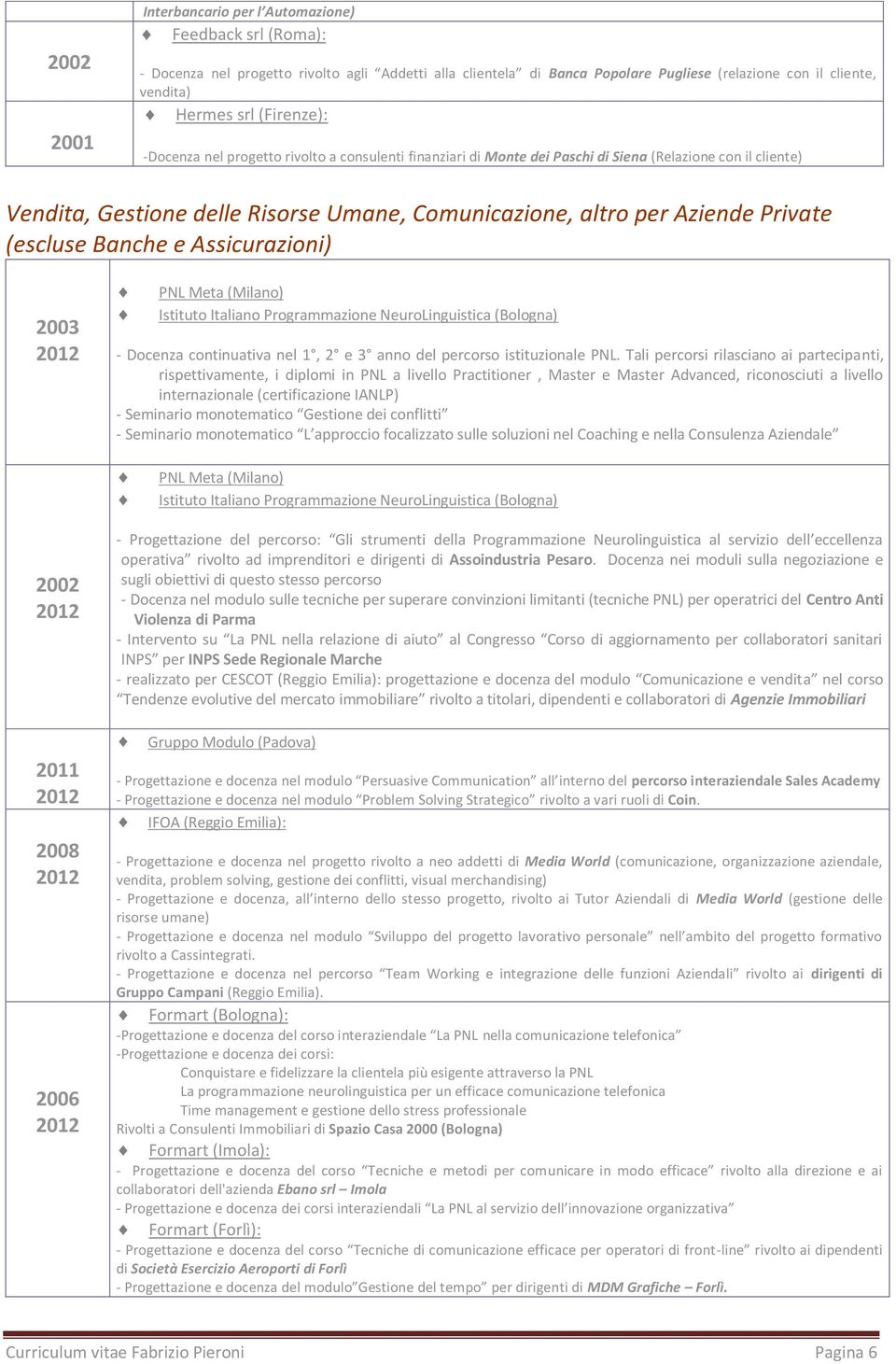 Private (escluse Banche e Assicurazioni) 2003 PNL Meta (Milano) Istituto Italiano Programmazione NeuroLinguistica (Bologna) - Docenza continuativa nel 1, 2 e 3 anno del percorso istituzionale PNL.