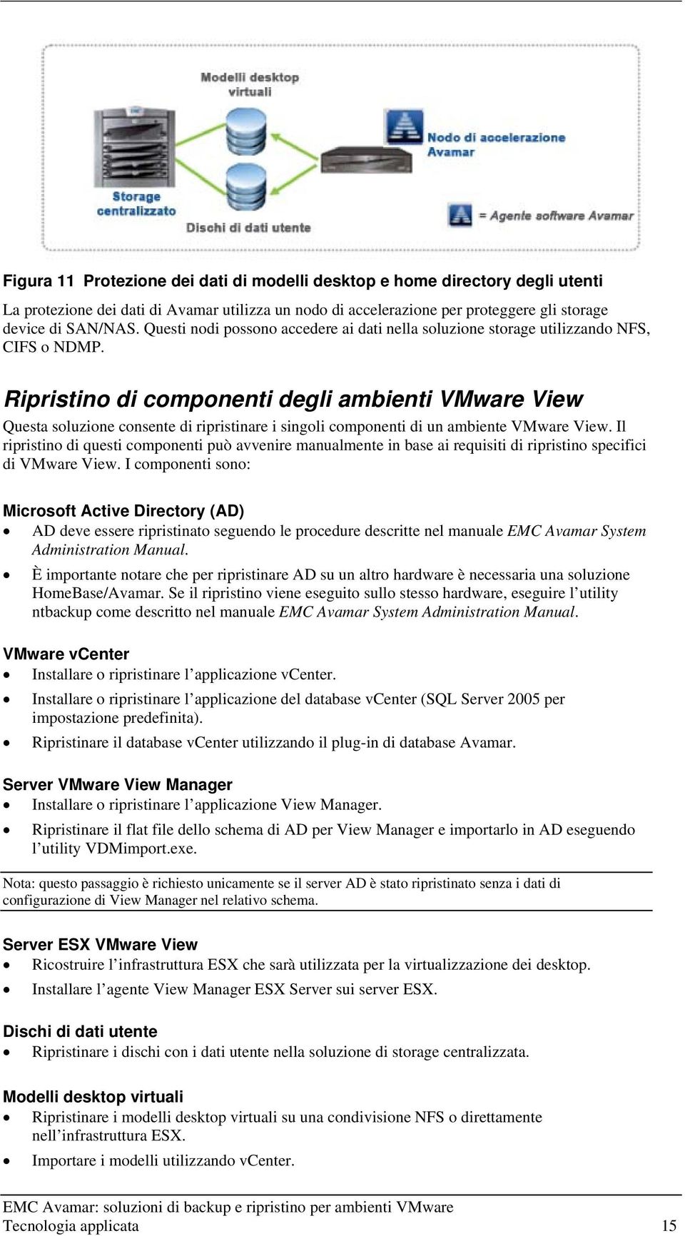Ripristino di componenti degli ambienti VMware View Questa soluzione consente di ripristinare i singoli componenti di un ambiente VMware View.