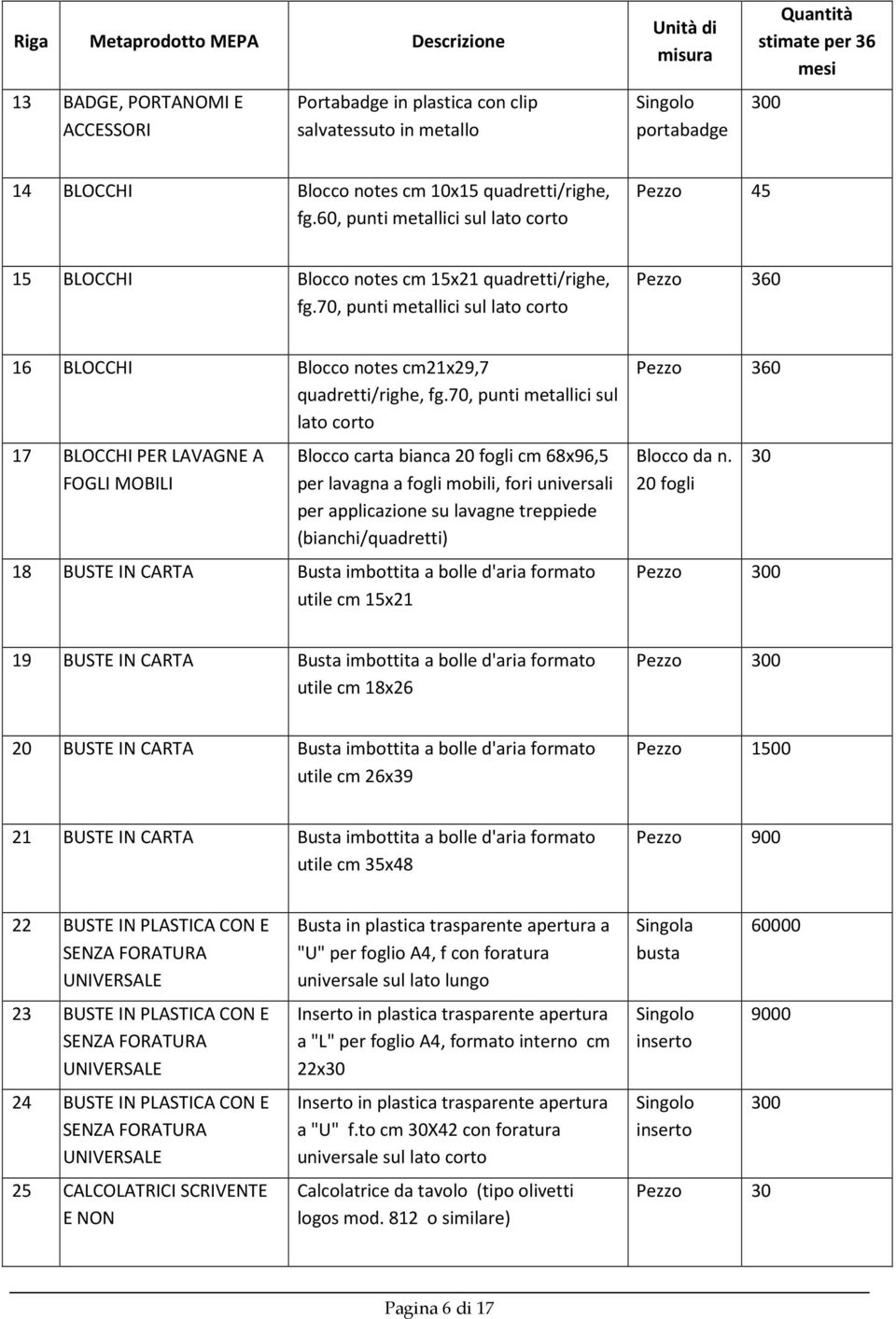 70, punti metallici sul lato corto 17 BLOCCHI PER LAVAGNE A FOGLI MOBILI Blocco carta bianca 20 fogli cm 68x96,5 per lavagna a fogli mobili, fori universali per applicazione su lavagne treppiede