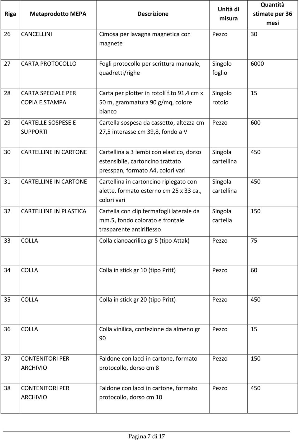 to 91,4 cm x 50 m, grammatura 90 g/mq, colore bianco Cartella sospesa da cassetto, altezza cm 27,5 interasse cm 39,8, fondo a V rotolo 15 Pezzo 30 CARTELLINE IN CARTONE Cartellina a 3 lembi con