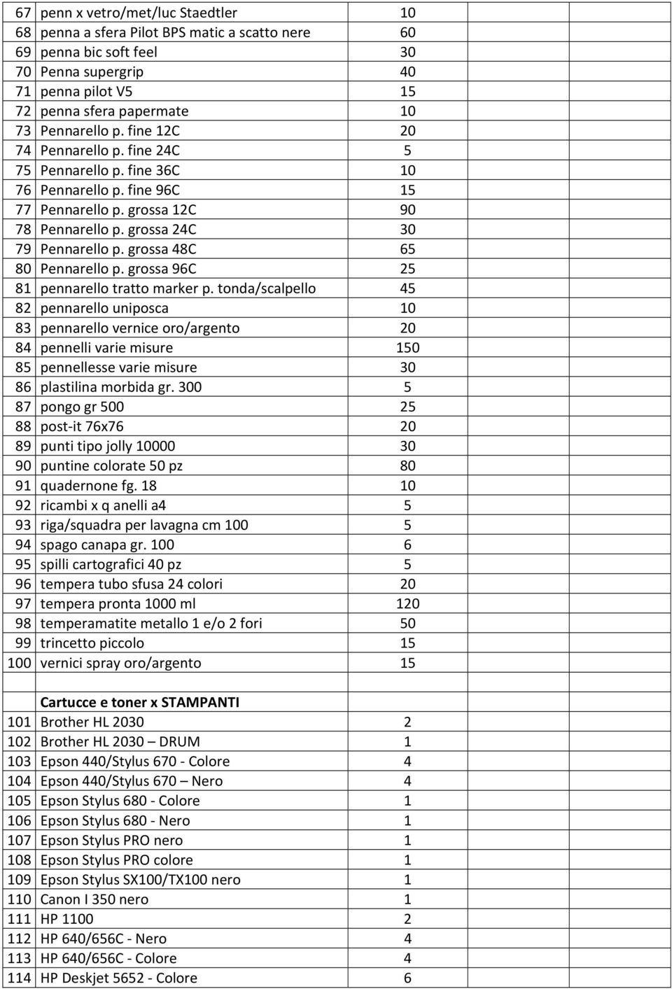 grossa 48C 65 80 Pennarello p. grossa 96C 25 81 pennarello tratto marker p.