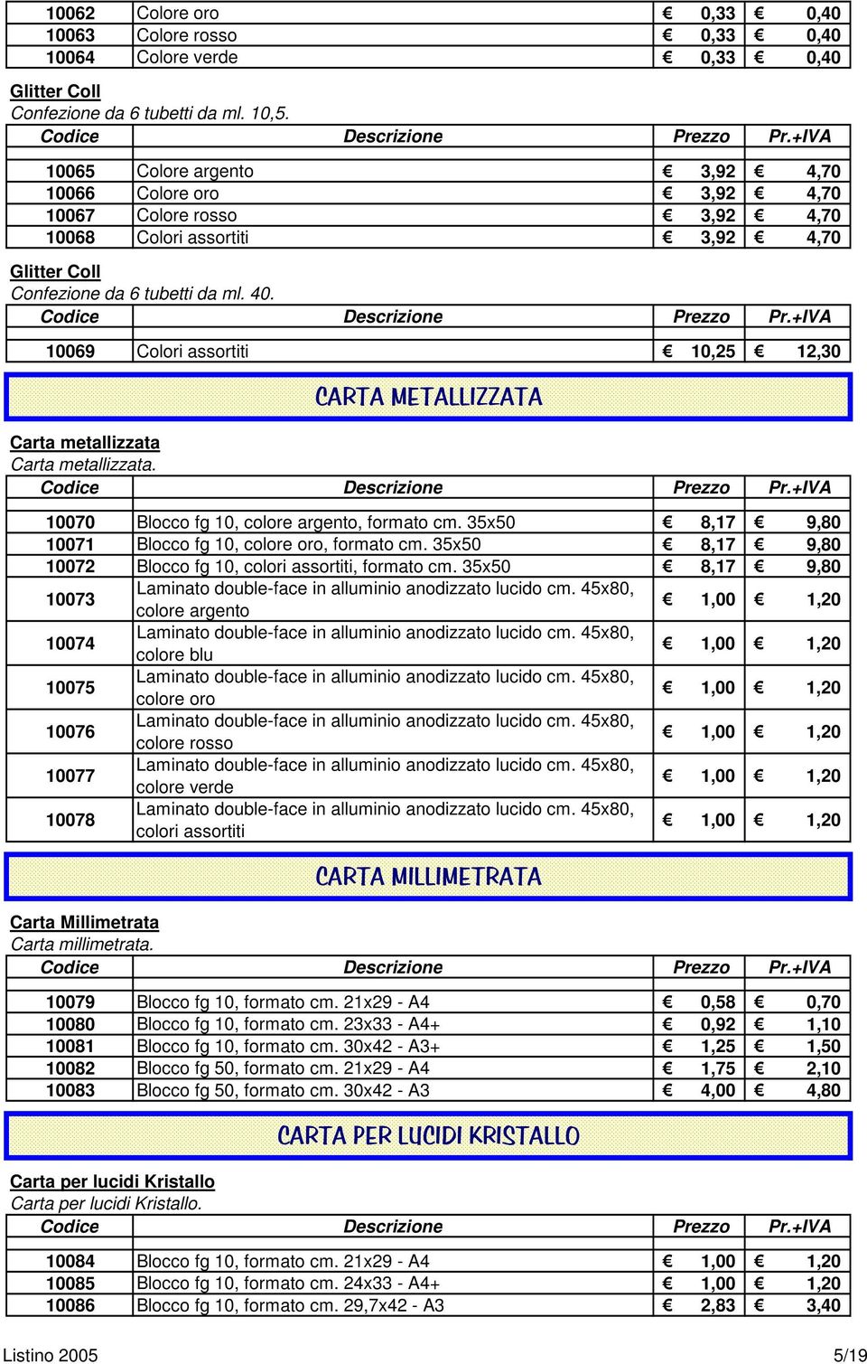 10069 Colori assortiti 10,25 12,30 Carta metallizzata Carta metallizzata. 10070 Blocco fg 10, colore argento, formato cm. 35x50 8,17 9,80 10071 Blocco fg 10, colore oro, formato cm.