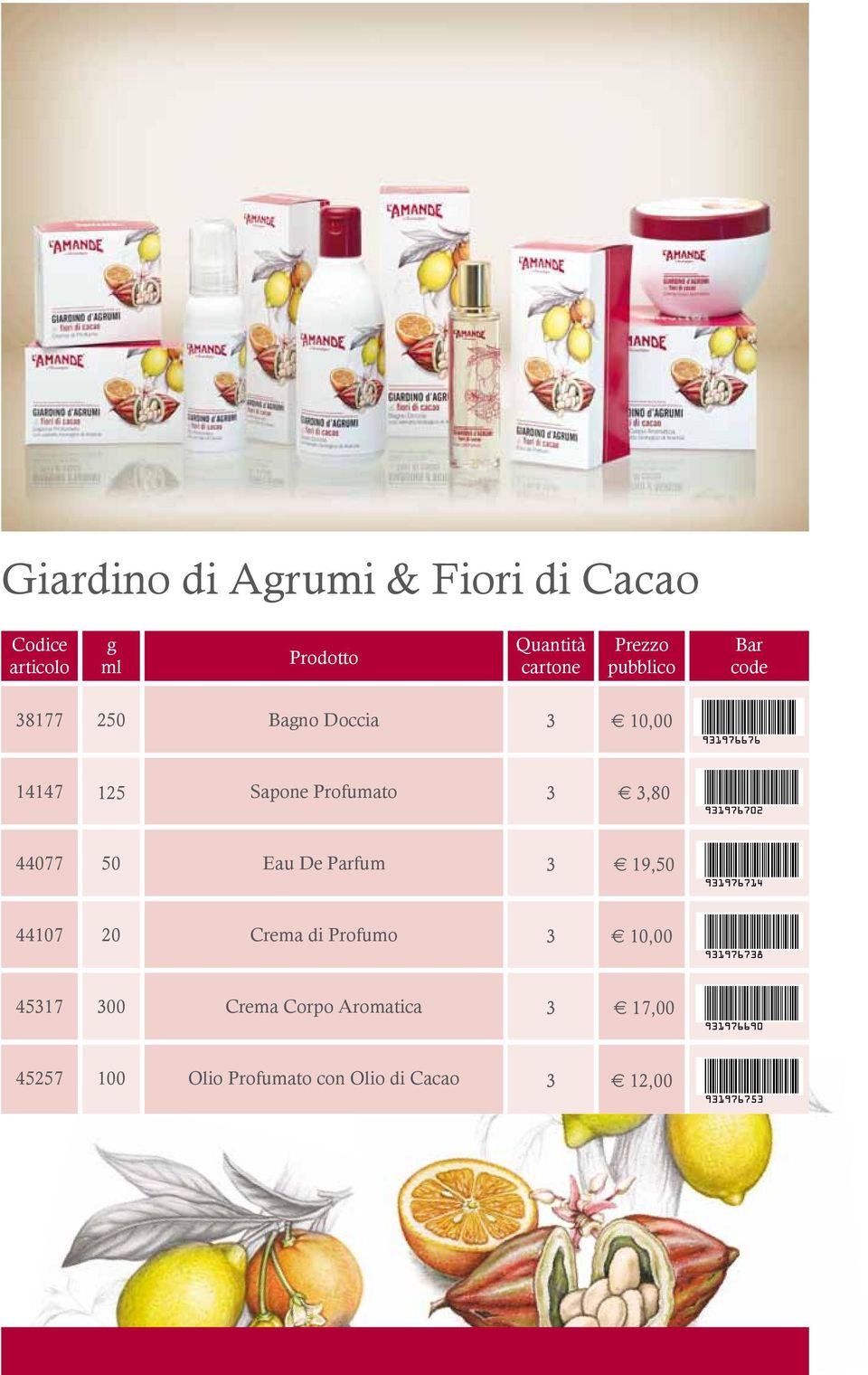 9,50 4407 20 Crema di Profumo 0,00 457 00 Crema Corpo