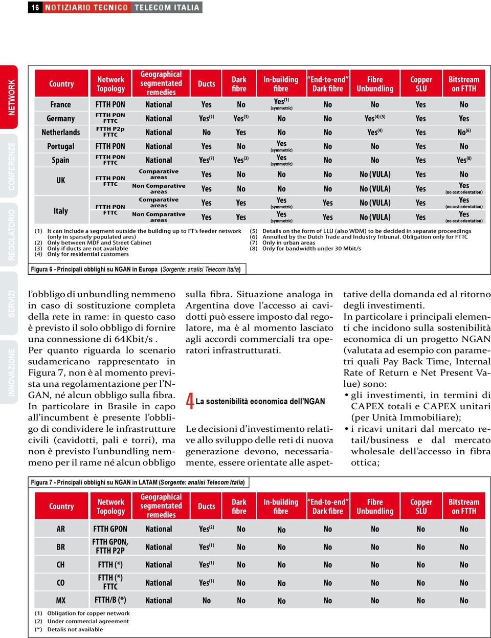 questo caso è previsto il solo obbligo di fornire una connessione di 64Kbit/s.