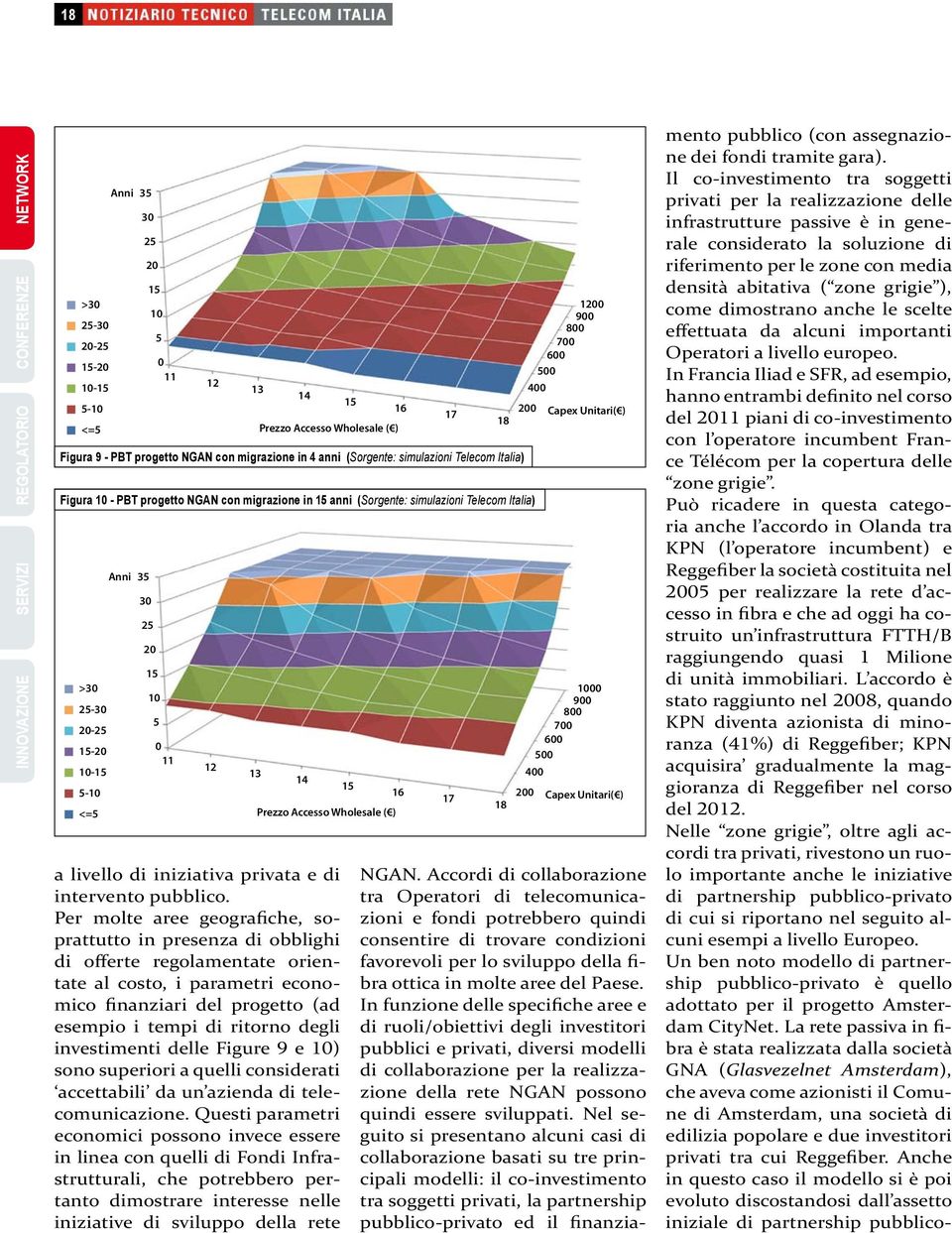 30 25 20 15 10 5 0 11 12 13 14 15 Prezzo Accesso Wholesale ( ) a livello di iniziativa privata e di intervento pubblico.