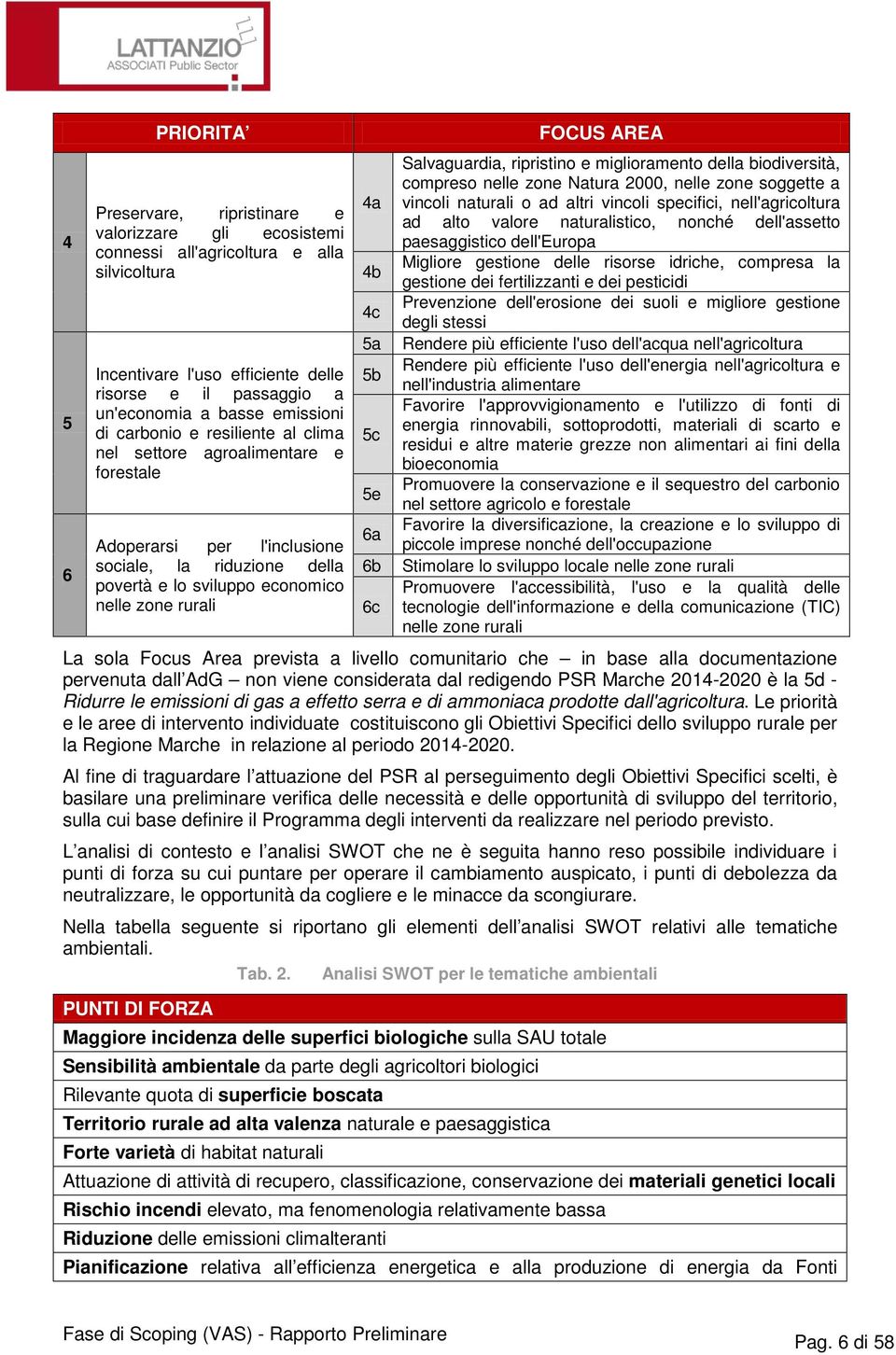 5a 5b 5c 5e 6a 6b 6c FOCUS AREA Salvaguardia, ripristino e miglioramento della biodiversità, compreso nelle zone Natura 2000, nelle zone soggette a vincoli naturali o ad altri vincoli specifici,