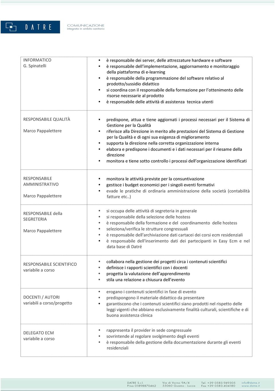 variabiliacorso/progetto DELEGATOECM variabileacorso èresponsabiledeiserver,delleattrezzaturehardwareesoftware èresponsabiledell implementazione,aggiornamentoemonitoraggio dellapiattaformadie