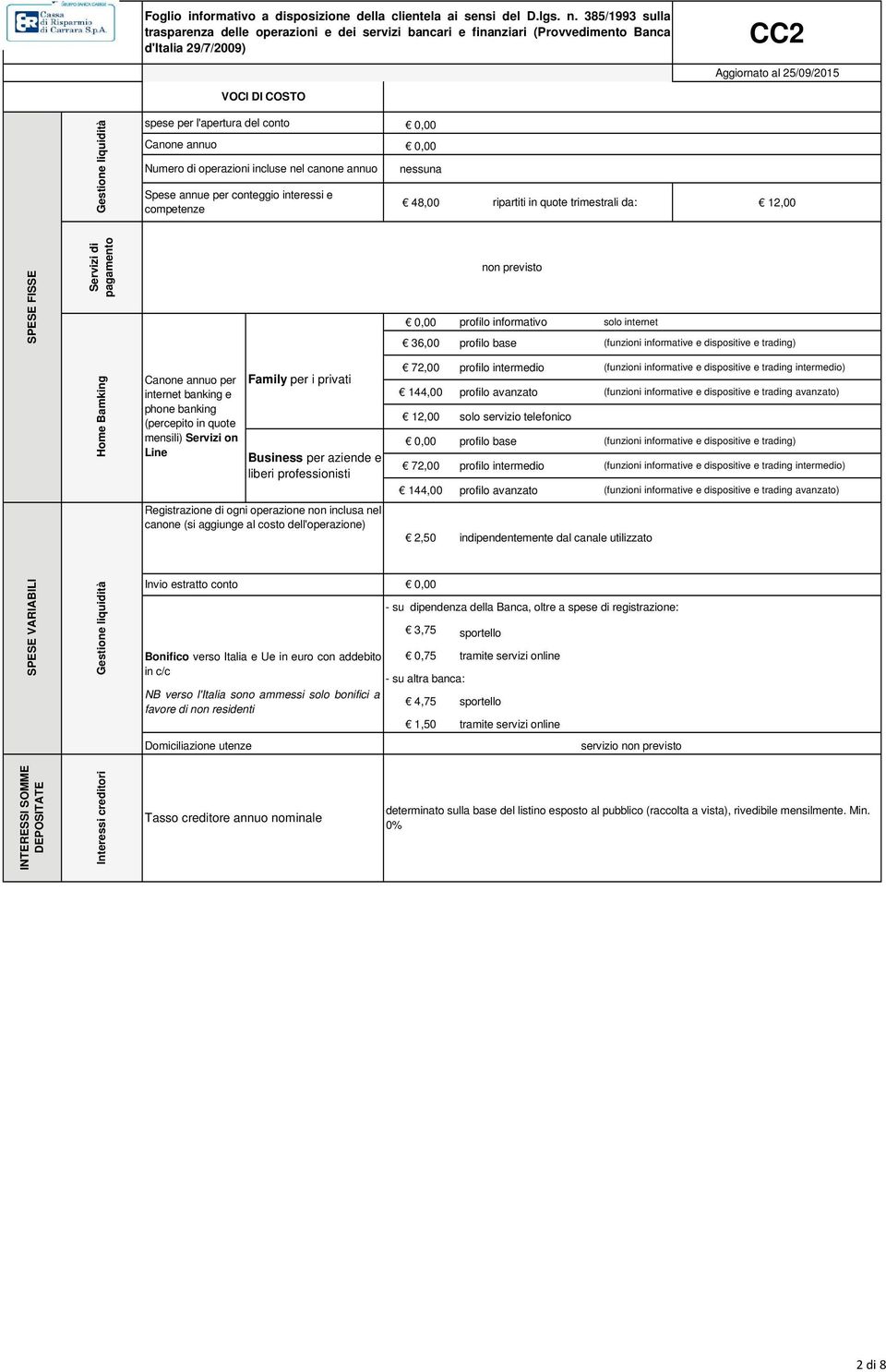 annuo per internet banking e phone banking (percepito in quote mensili) Servizi on Line Family per i privati Business per aziende e liberi professionisti Registrazione di ogni operazione non inclusa