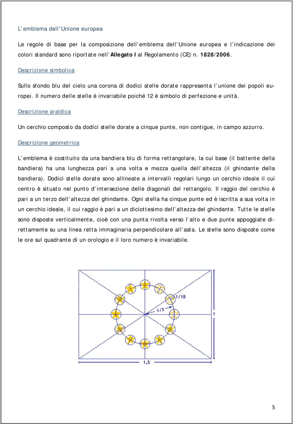 Il numero delle stelle è invariabile poiché 12 è simbolo di perfezione e unità. Descrizione araldica Un cerchio composto da dodici stelle dorate a cinque punte, non contigue, in campo azzurro.