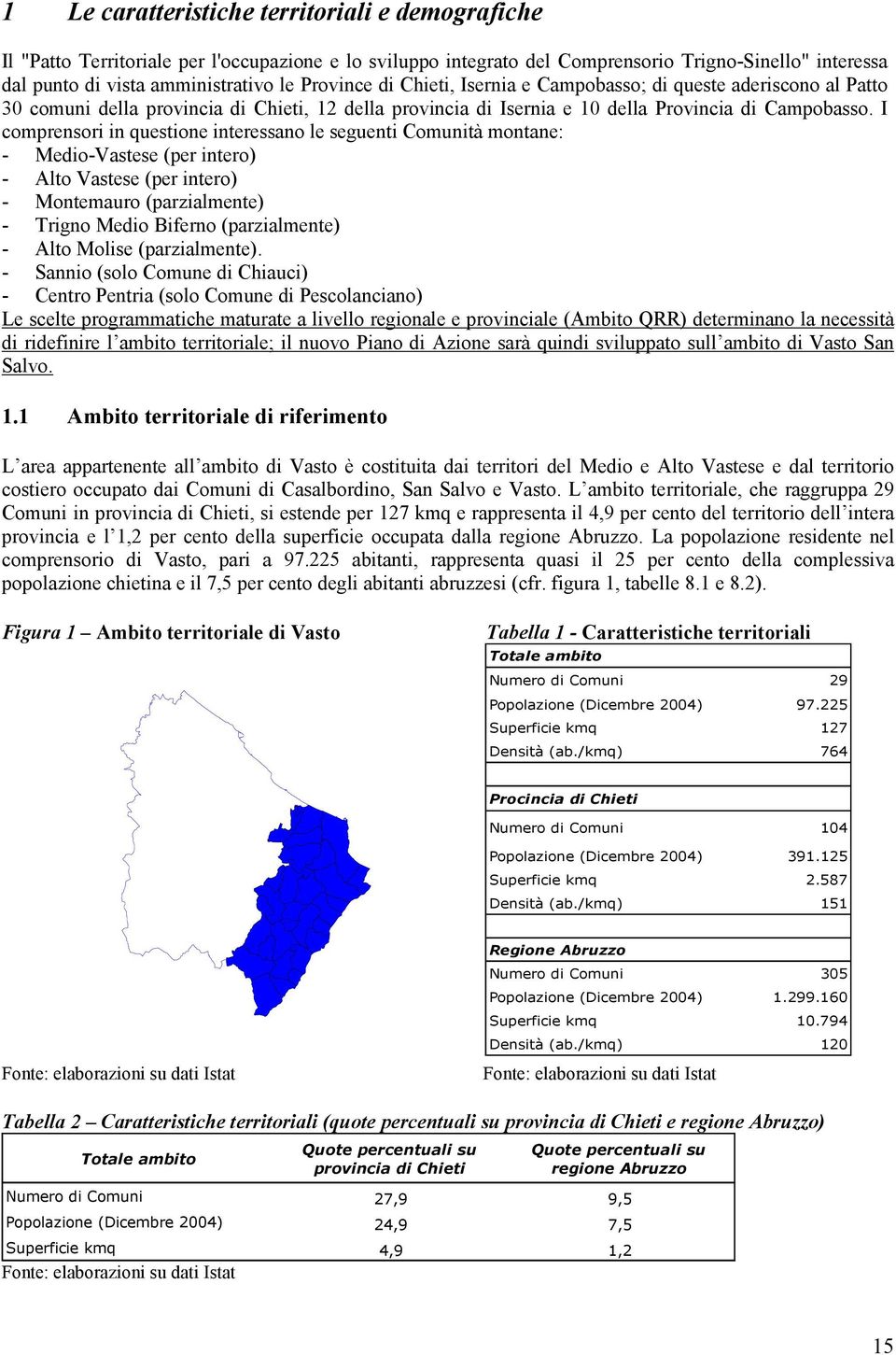 I comprensori in questione interessano le seguenti Comunità montane: - Medio-Vastese (per intero) - Alto Vastese (per intero) - Montemauro (parzialmente) - Trigno Medio Biferno (parzialmente) - Alto