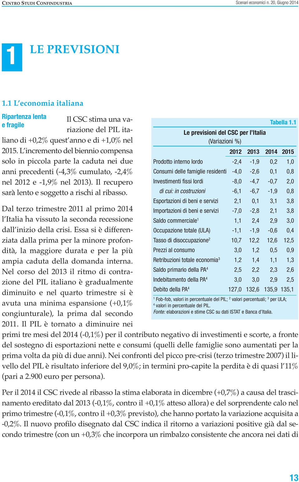 L incremento del biennio compensa solo in piccola parte la caduta nei due anni precedenti (-4,3% cumulato, -2,4% nel 2012 e -1,9% nel 2013). Il recupero sarà lento e soggetto a rischi al ribasso.