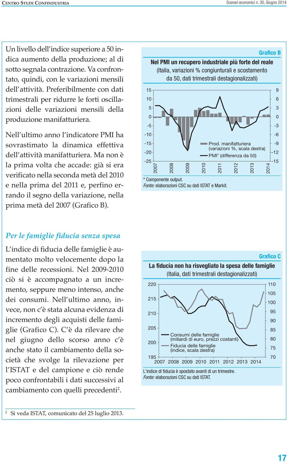 Nell ultimo anno l indicatore PMI ha sovrastimato la dinamica effettiva dell attività manifatturiera.