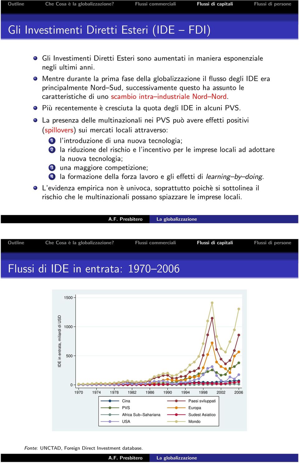 Più recentemente è cresciuta la quota degli IDE in alcuni PVS.