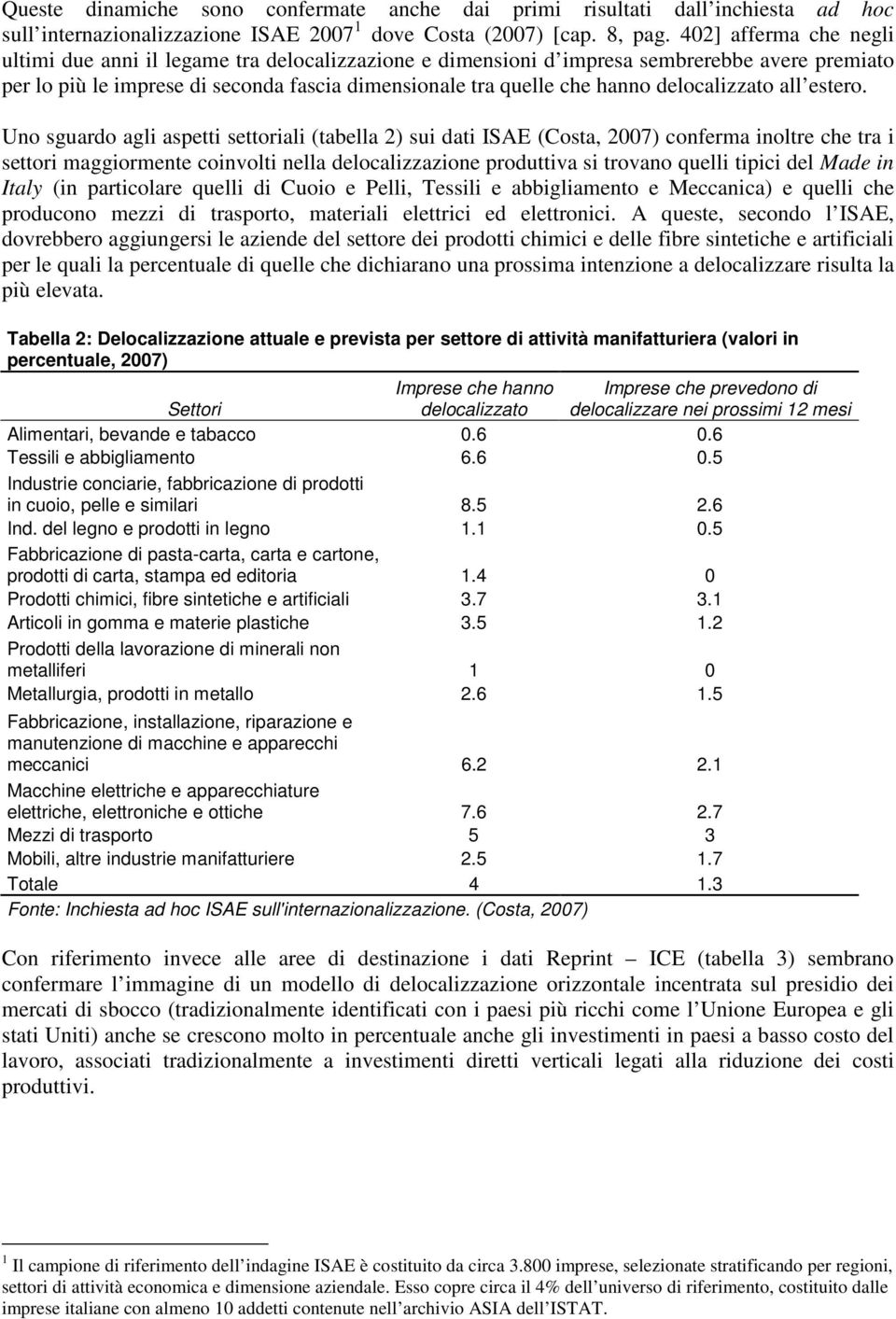 Uno sguardo agl aspett settoral (tabella ) su dat ISAE (Costa, 007) confera noltre che tra settor aggorente convolt nella delocalzzazone produttva s trovano quell tpc del Made n Italy (n partcolare