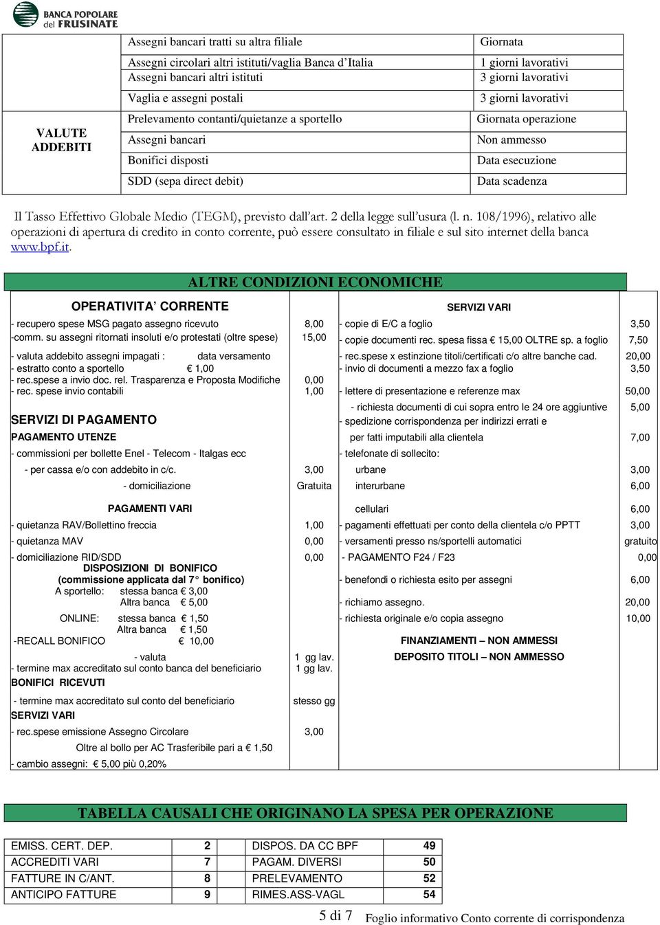 Effettivo Globale Medio (TEGM), previsto dall art. 2 della legge sull usura (l. n.