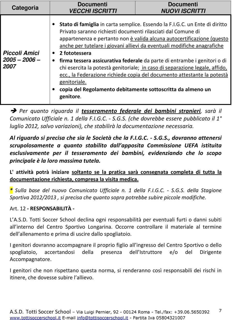 tessera assicurativa federale da parte di entrambe i genitori o di chi esercita la potestà genitoriale; in caso di separazione legale, affido, ecc.