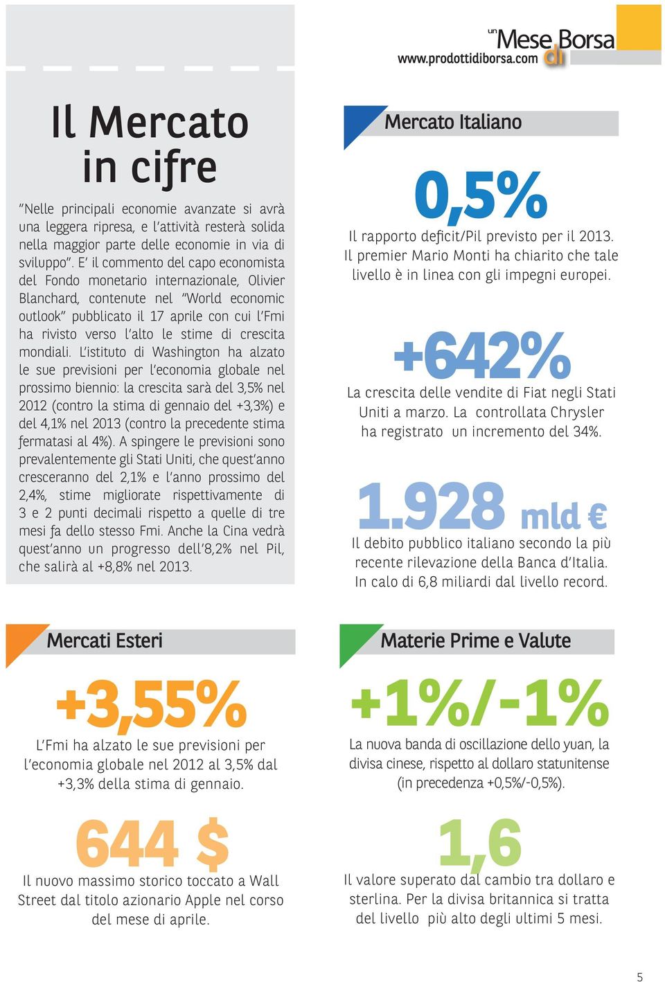 crescita mondiali.