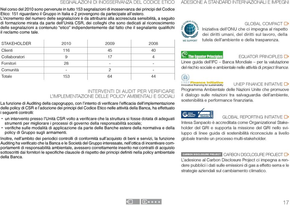 L incremento del numero delle segnalazioni è da attribuirsi alla accresciuta sensibilità, a seguito di formazione mirata da parte dell Unità CSR, dei colleghi che sono dedicati al riconoscimento