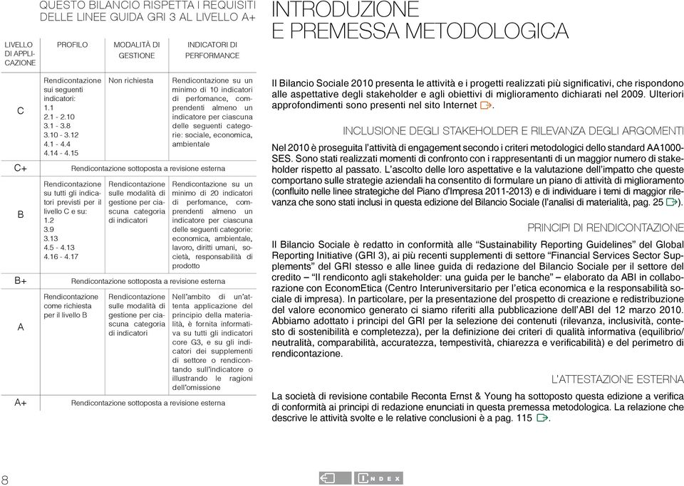 sociale, economica, ambientale C+ Rendicontazione sottoposta a revisione esterna B Rendicontazione su tutti gli indicatori previsti per il livello C e su: 1.2 3.9 3.13 4.5-4.13 4.16-4.