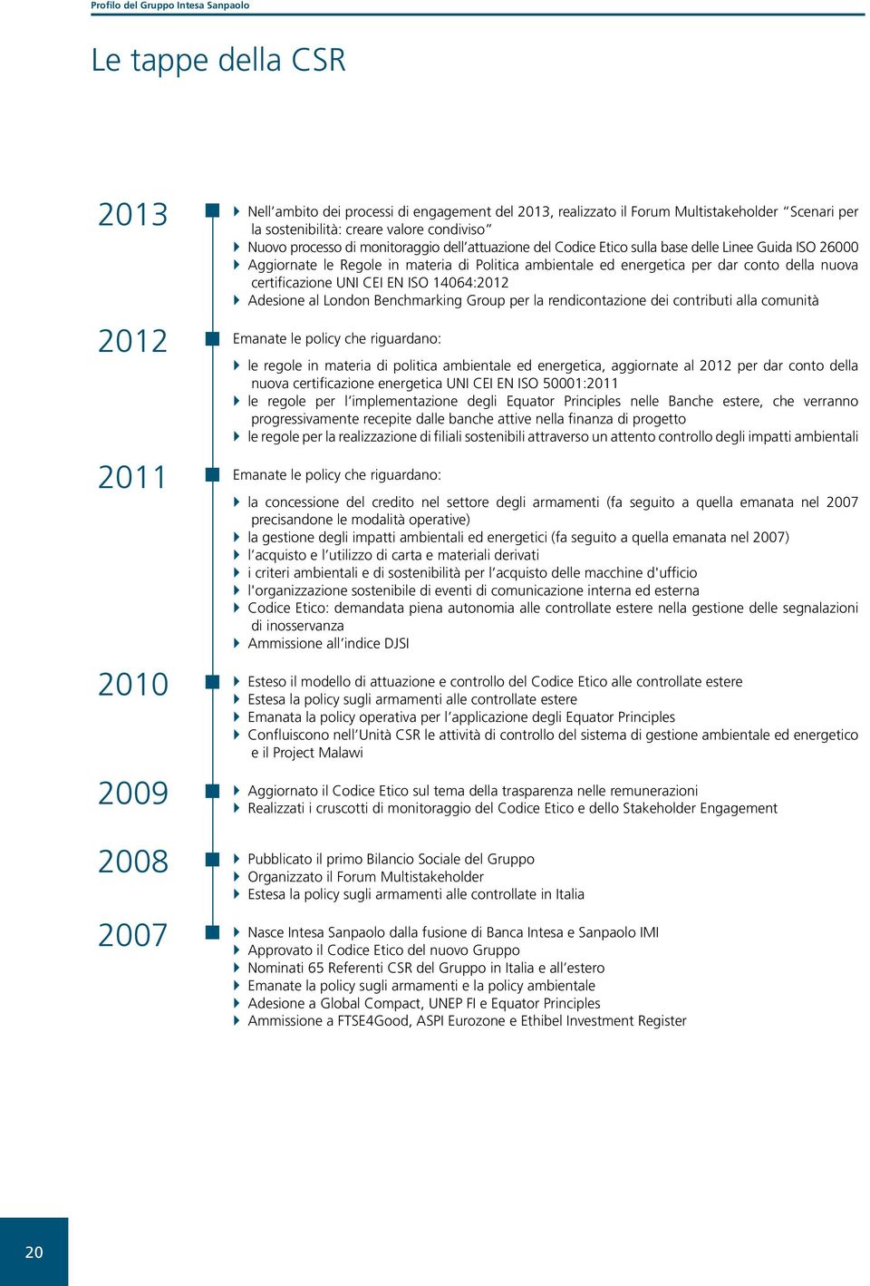 conto della nuova certificazione UNI CEI EN ISO 14064:2012 `` Adesione al London Benchmarking Group per la rendicontazione dei contributi alla comunità Emanate le policy che riguardano: 2012 `` le