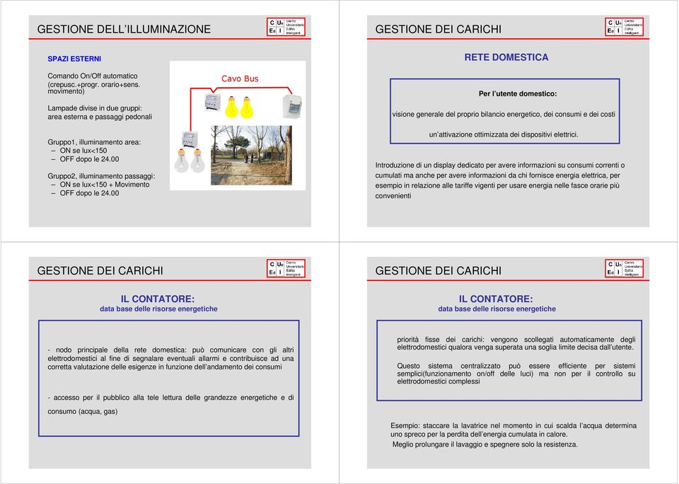 00 Gruppo2, illuminamento passaggi: ON se lux<150 + Movimento OFF dopo le 24.