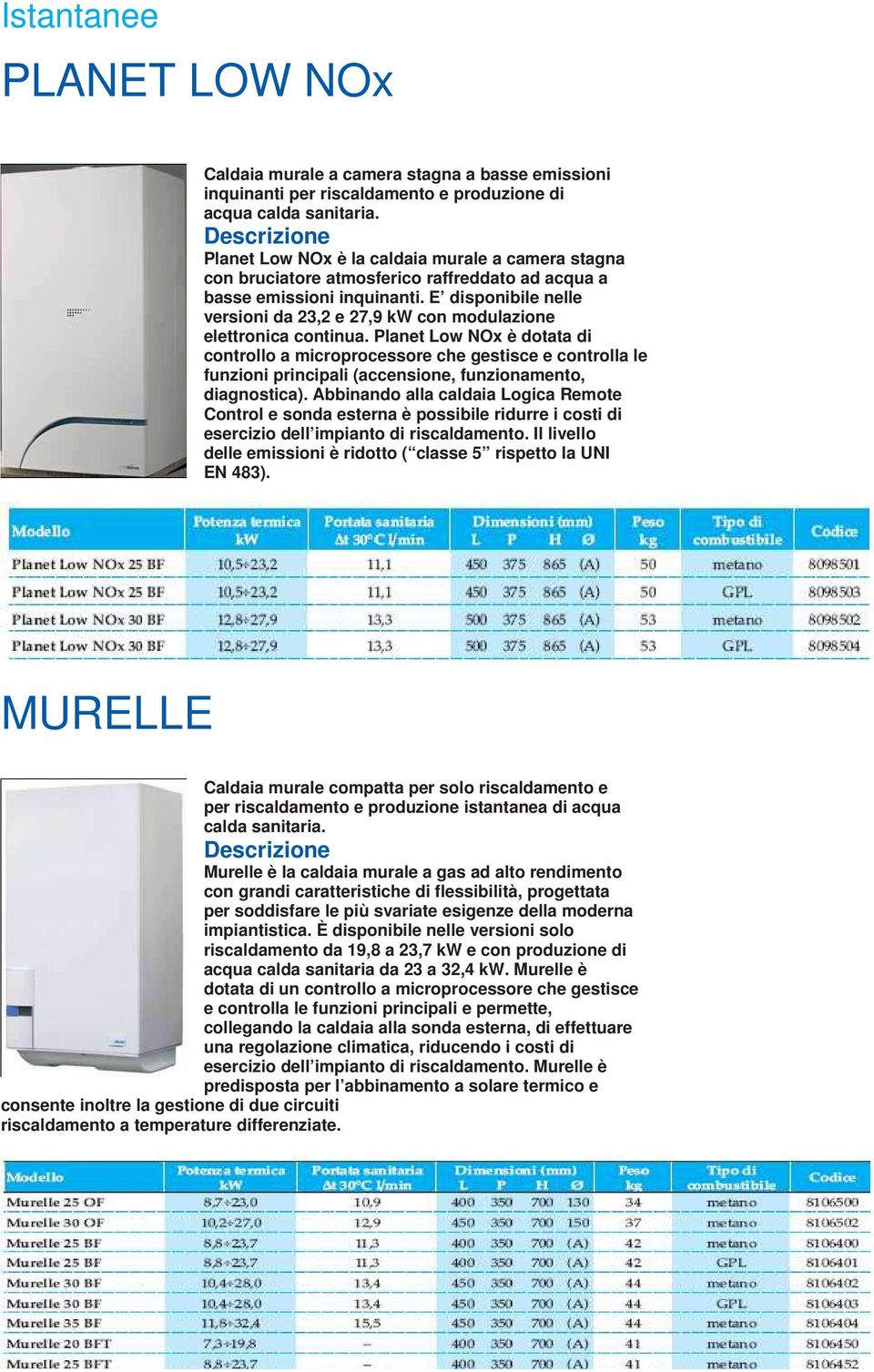 E disponibile nelle versioni da 23,2 e 27,9 kw con modulazione elettronica continua.