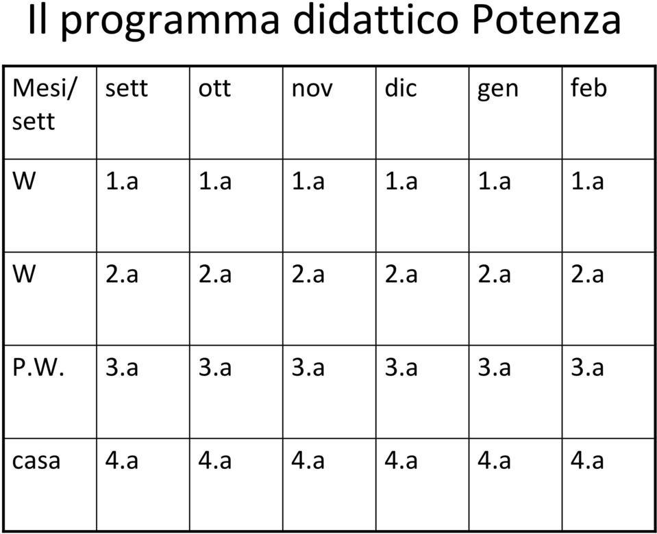 a 2.a 2.a 2.a 2.a 2.a P.W. 3.a 3.a 3.a 3.a 3.a 3.a casa 4.