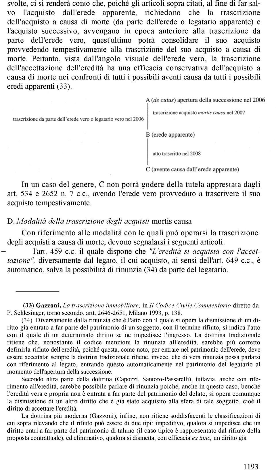 tempestivamente alla trascrizione del suo acquisto a causa di morte.