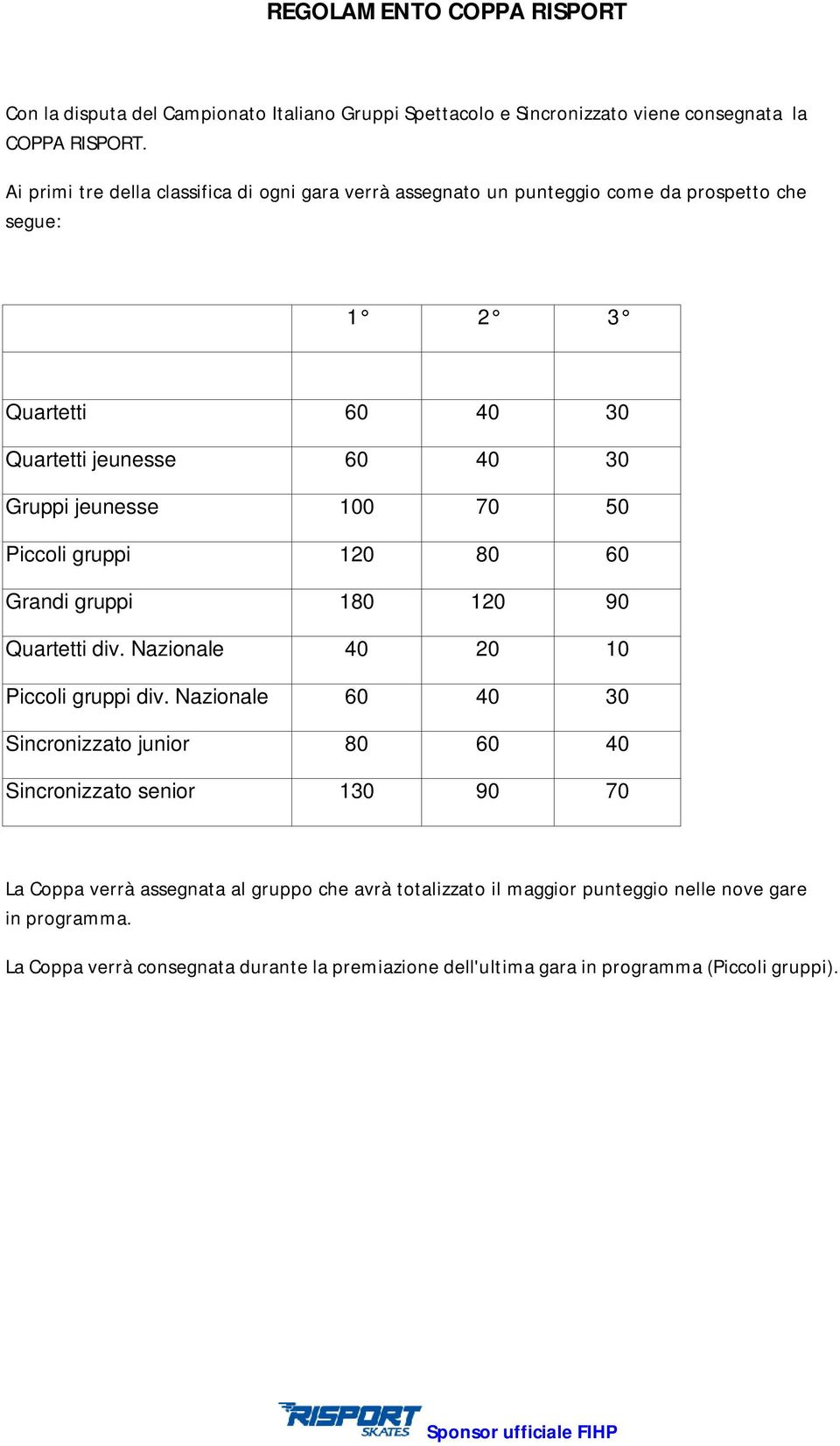 70 50 Piccoli gruppi 120 80 60 Grandi gruppi 180 120 90 Quartetti div. Nazionale 40 20 10 Piccoli gruppi div.