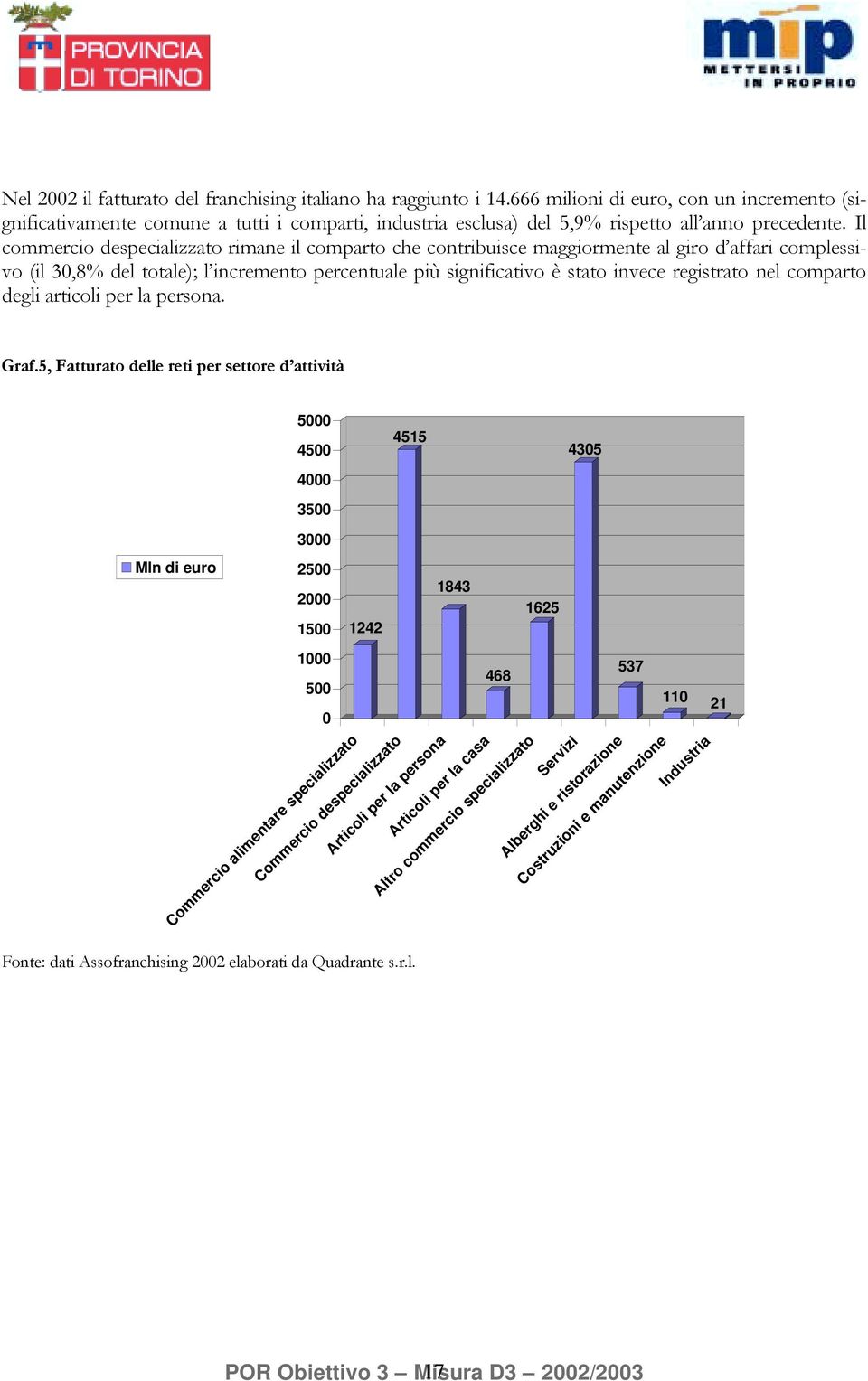 Il commercio despecializzato rimane il comparto che contribuisce maggiormente al giro d affari complessivo (il 30,8% del totale); l incremento percentuale più significativo è stato invece registrato