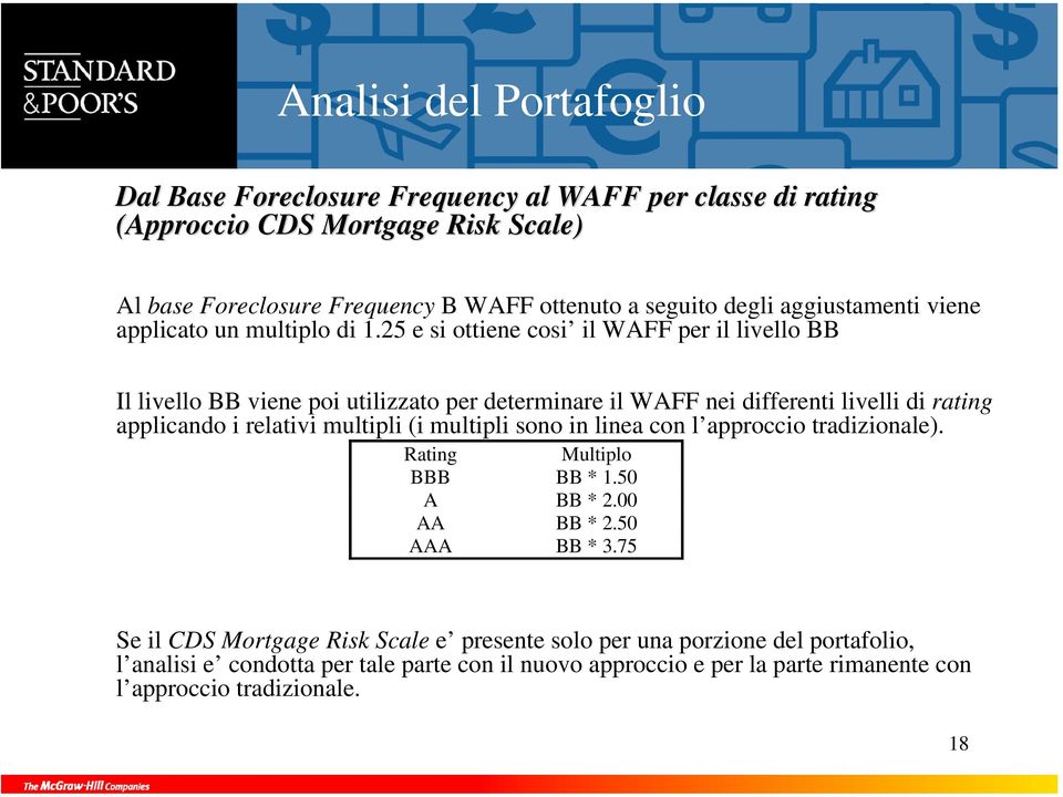 25 e si ottiene cosi il WAFF per il livello BB Il livello BB viene poi utilizzato per determinare il WAFF nei differenti livelli di rating applicando i relativi multipli (i
