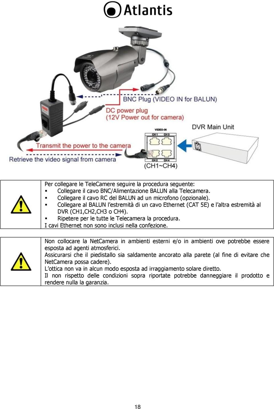 I cavi Ethernet non sono inclusi nella confezione. Non collocare la NetCamera in ambienti esterni e/o in ambienti ove potrebbe essere esposta ad agenti atmosferici.