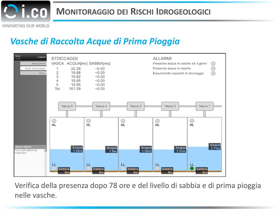 Verifica della presenza dopo 78 ore e del