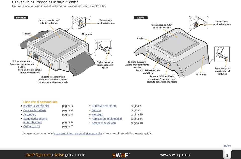 Pulsante superiore: Accensione/spegnimento o uscita Porta USB con coperchio protettivo scorrevole Pulsante inferiore: Menu o seleziona.