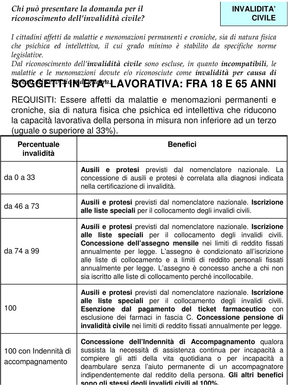 Dal riconoscimento dell invalidità civile sono escluse, in quanto incompatibili, le malattie e le menomazioni dovute e/o riconosciute come invalidità per causa di lavoro, SOGGETTI di servizio IN o di