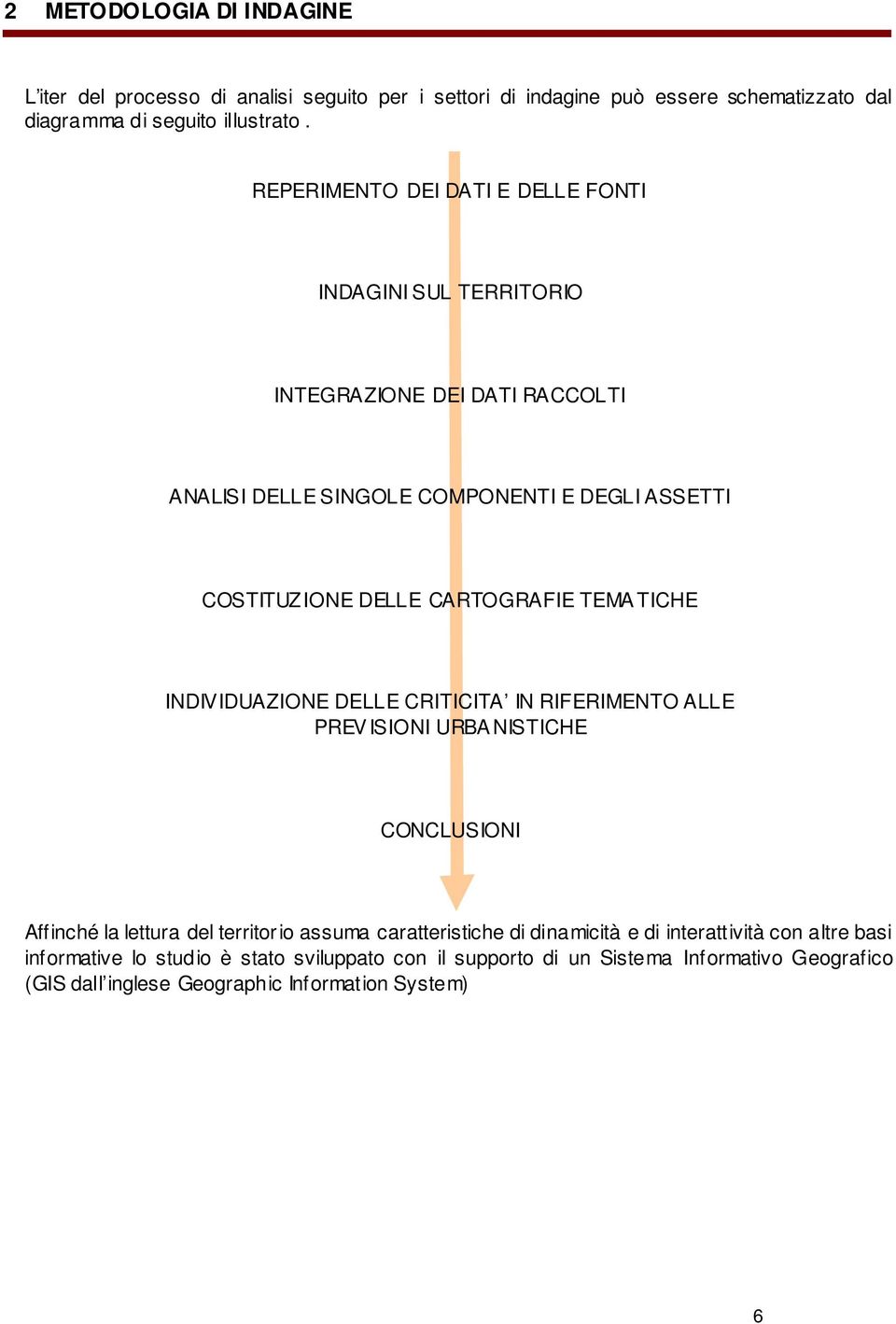 CARTOGRAFIE TEMA TICHE INDIVIDUAZIONE DELLE CRITICITA IN RIFERIMENTO ALLE PREV ISIONI URBA NISTICHE CONCLUSIONI Affinché la lettura del territorio assuma