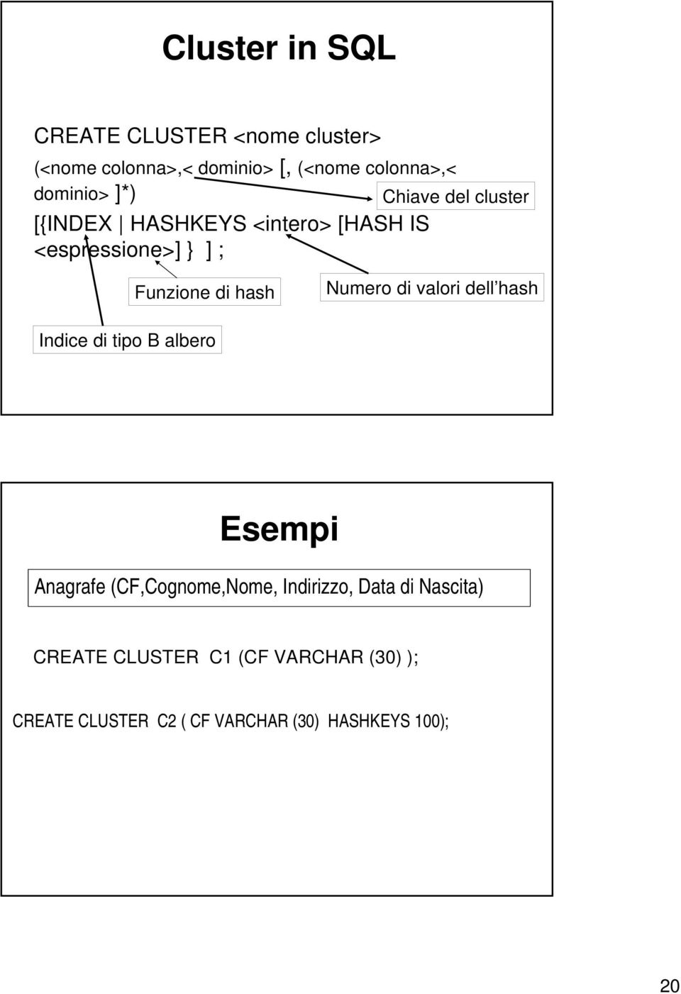 hash Numero di valori dell hash Indice di tipo B albero Esempi Anagrafe (CF,Cognome,Nome, Indirizzo,