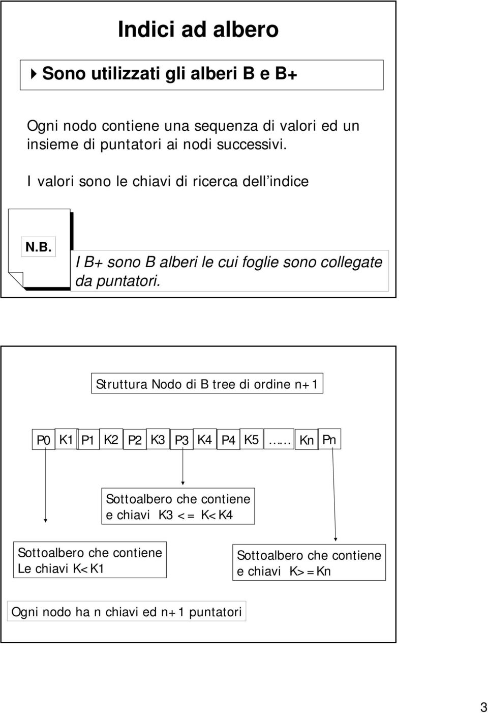 I B+ sono B alberi le cui foglie sono collegate da puntatori.