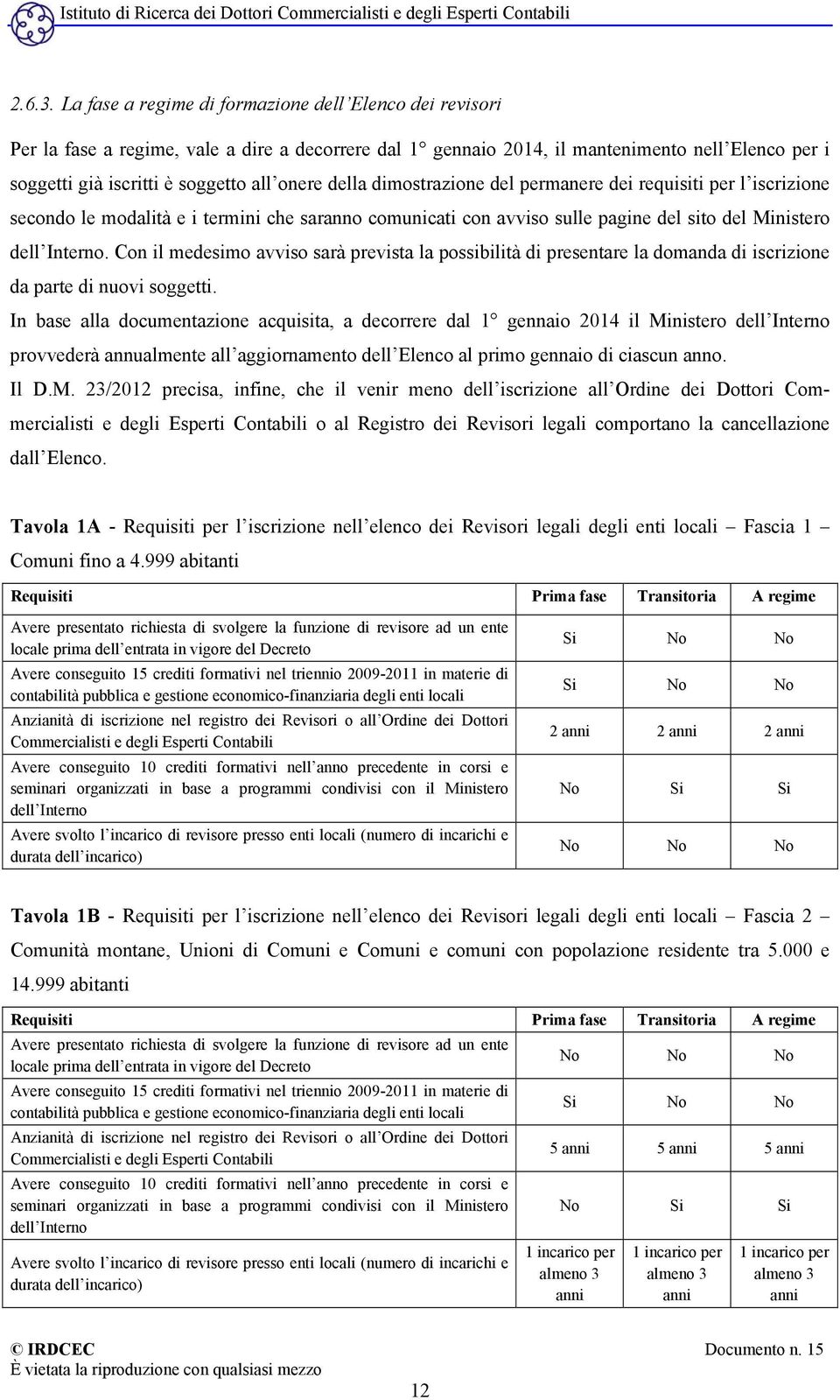 della dimostrazione del permanere dei requisiti per l iscrizione secondo le modalità e i termini che saranno comunicati con avviso sulle pagine del sito del Ministero dell Interno.